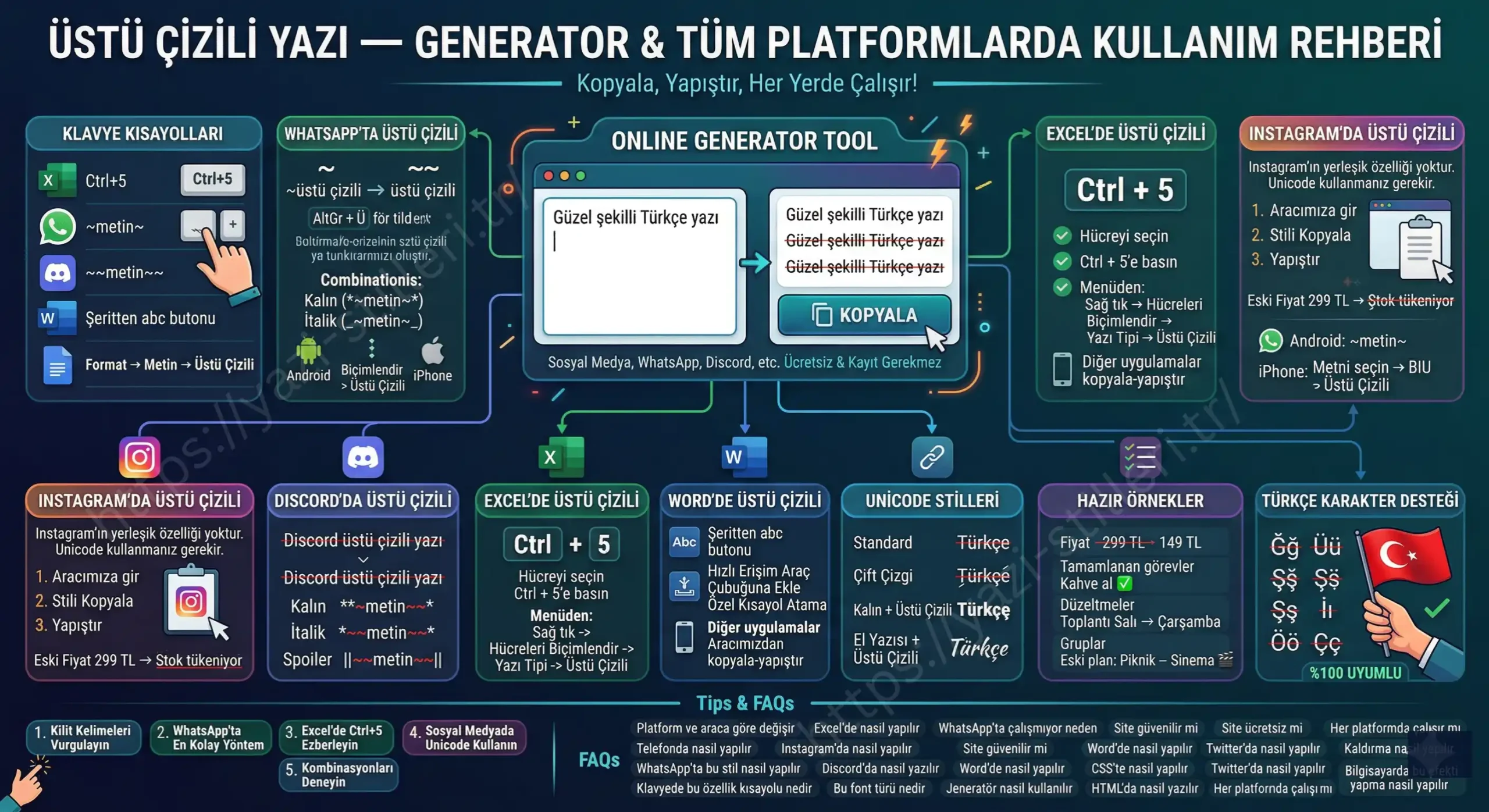 Üstü Çizili Yazı